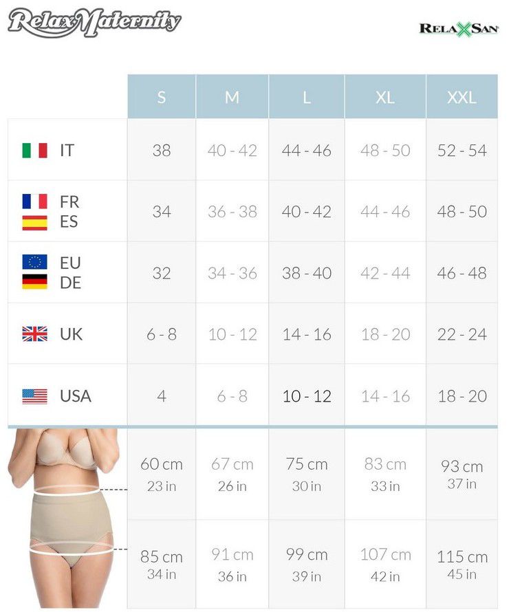 Таблица размеров Бандаж-трусы послеродовые RelaxMaternity SLIM